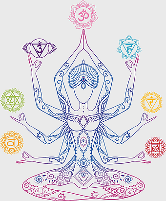 Chakra Mandala Energy Symbol, Anahata Chakra Illustration, SHIVA Meditation Art, Om Symbol Artwork, Spiritual Healing Art, Yoga Energy Diagram, Sacred Geometry Symbols