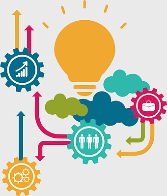 project management process, strategic business planning, lean manufacturing process, management information systems, workflow optimization, corporate strategy development, visual business process modeling