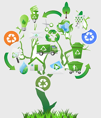 recycling symbol, waste management, eco-friendly technology, upcycling process, sustainable practices, green conservation, environmental solutions