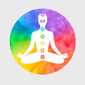 chakra meditation, reiki energy, aura circle, vishuddha chakra, spiritual healing, energy balance, chakra alignment